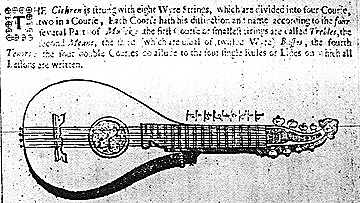 [Playford's 4-course cittern.]